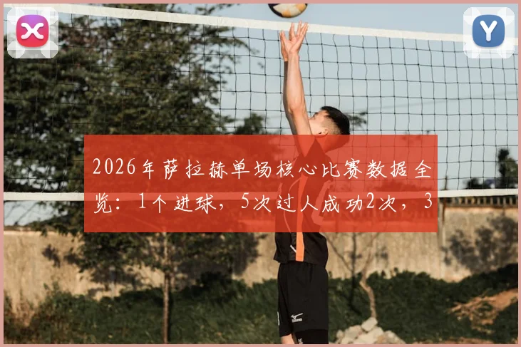 2026年萨拉赫单场核心比赛数据全览:1个进球,5次过人成功2次,3次抢断表现如何深度解读
