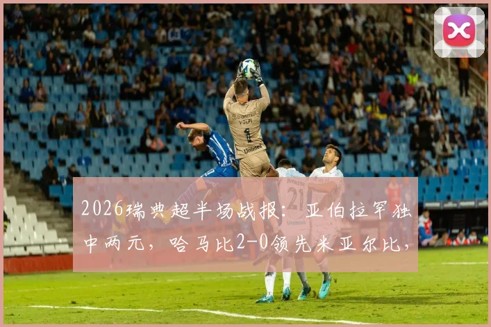 2026瑞典超半场战报：亚伯拉罕独中两元，哈马比2-0领先米亚尔比，最新赛果解析